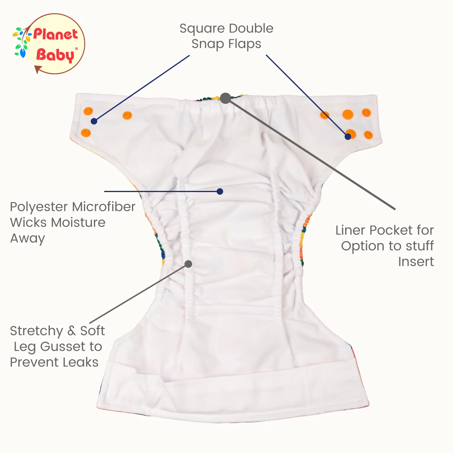 AI2 Cloth Diapers Bundles