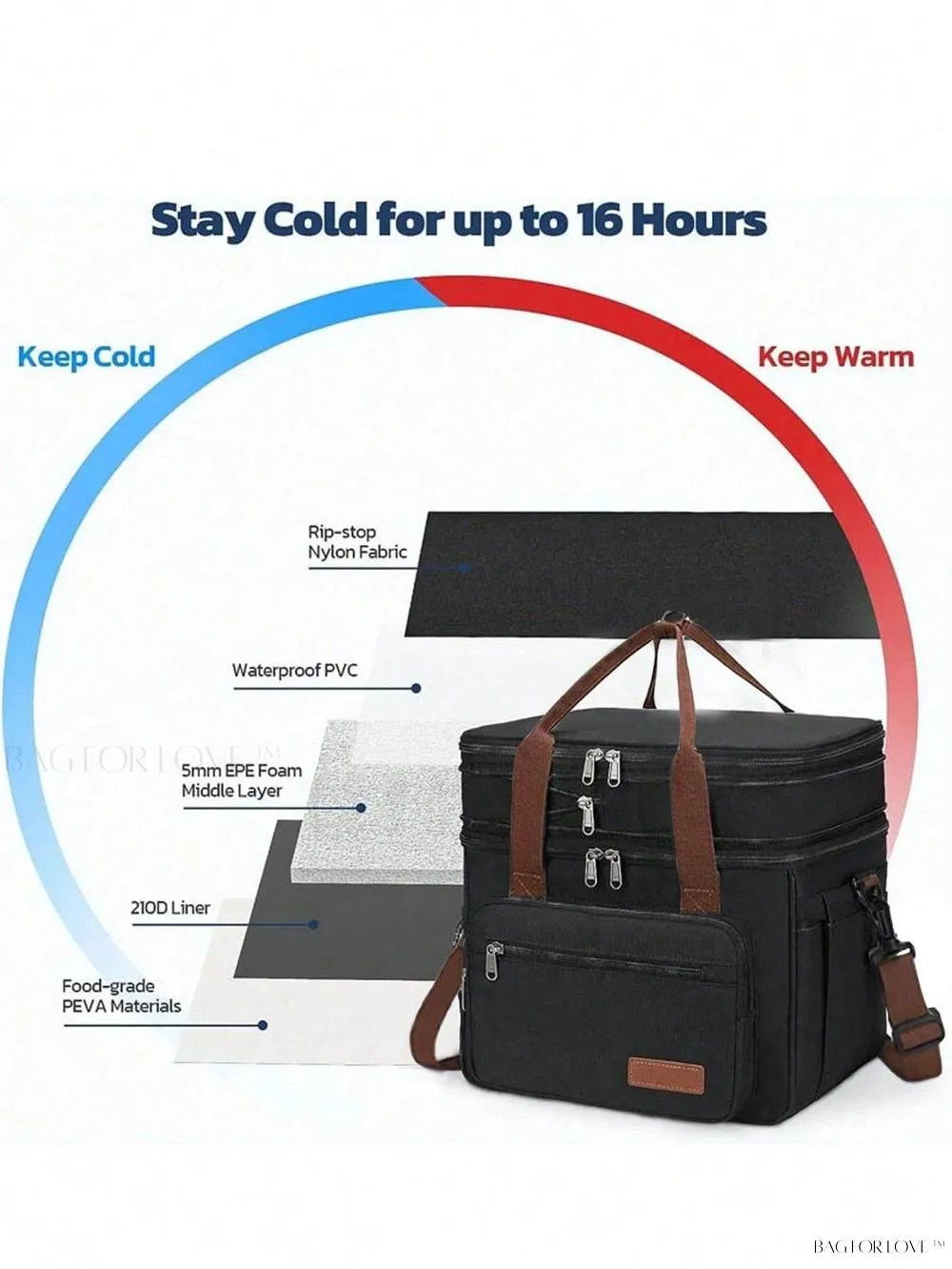 BagForLove - Double-Layer Picnic and Camping Essential Insulated Leakproof Cooler