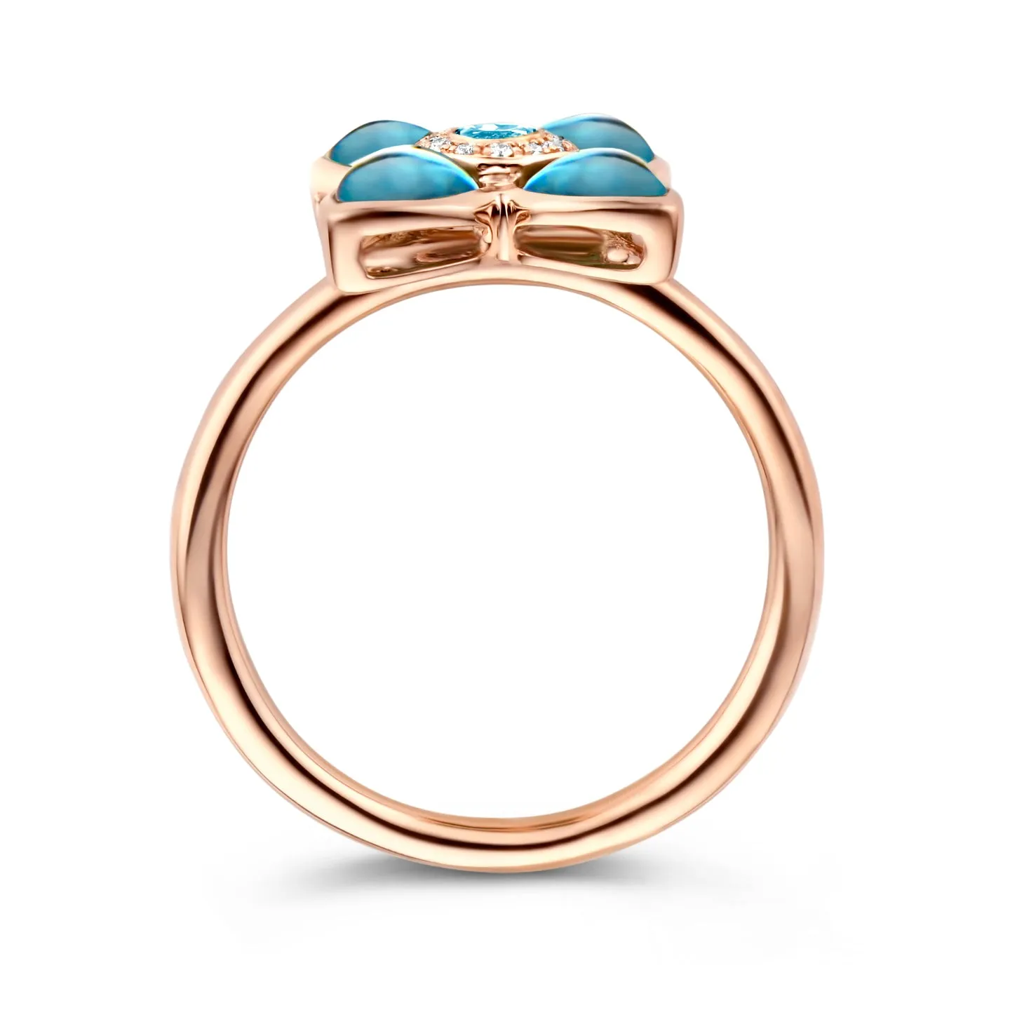 Fiji Ring