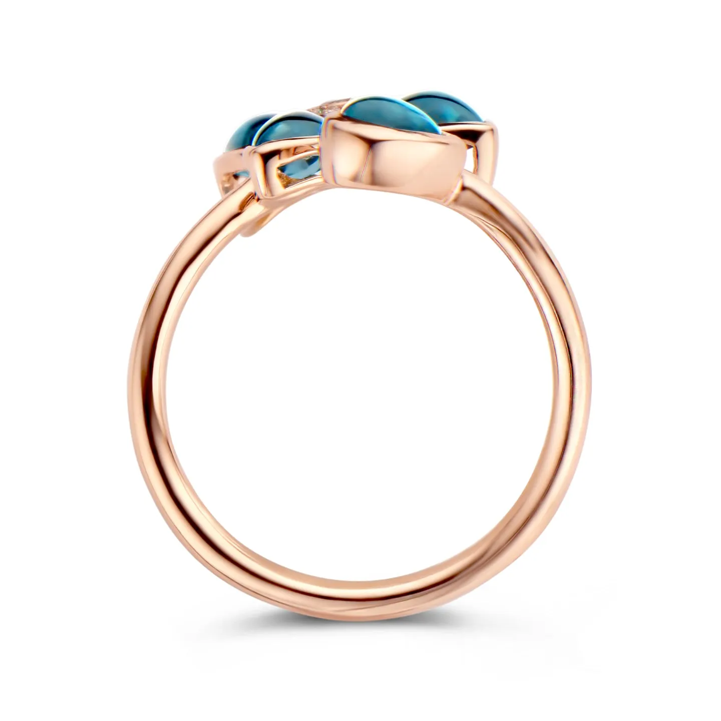 Fiji Ring