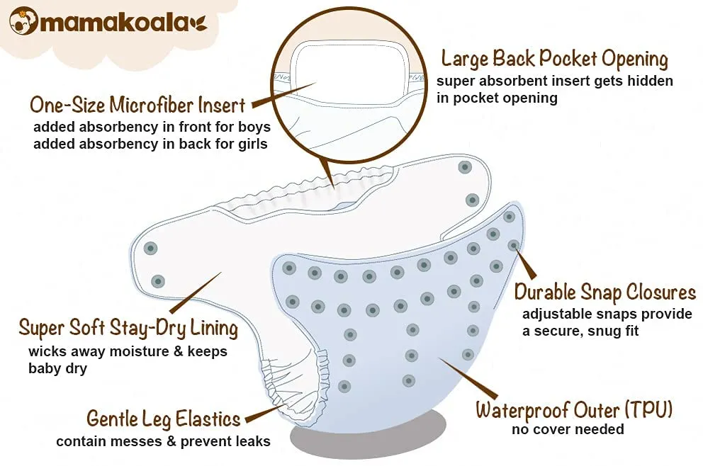 Pocket Diaper-(Workers)-April 2021-(Mama Koala & PPC Custom Print)
