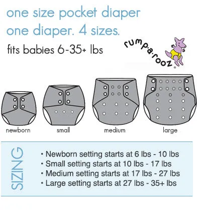 Rumparooz G2 One Size Starter Package of 10   Free Gifts