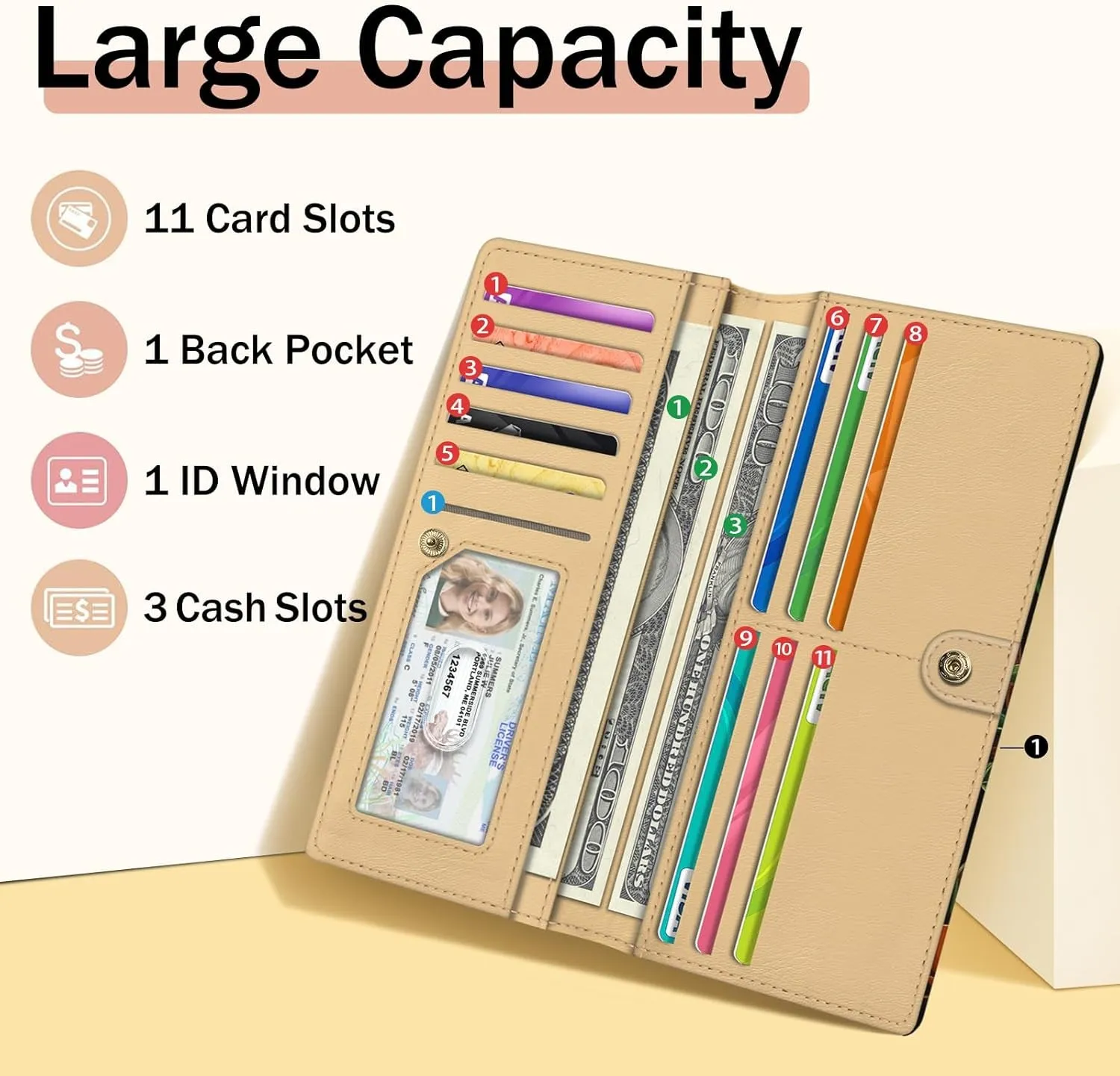 Womens Bifold Wallet, PU Leather Clutch with Zipper Coin Pocket